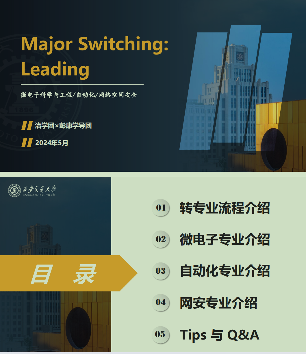 转专业讲座及试题封面